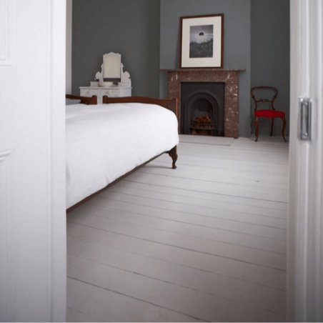 Resincoat Wood Floor Paint